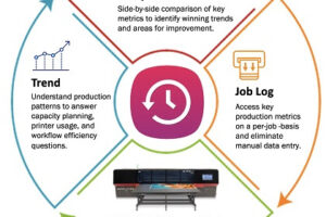 EFI announces suite of cloud and mobile printing applications