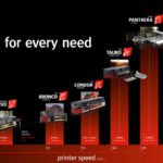 Agfa offering ‘powerful printing beast for every need’ at FESPA 2026 Barcelona